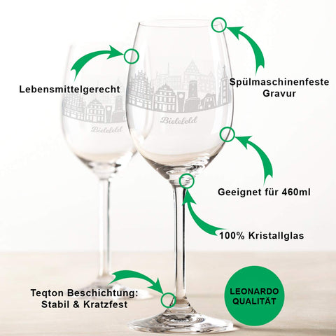 Leonardo Weingläser mit Skyline Bielefeld Gravur im Set
