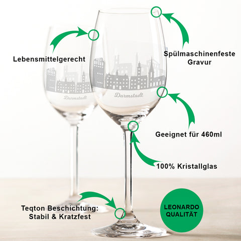 Leonardo Weingläser mit Skyline Darmstadt Gravur im Set