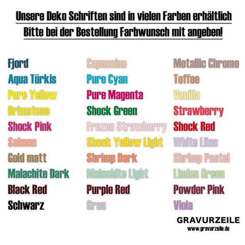 CupCake Deko Schriftzug