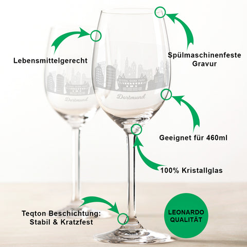 Leonardo Weingläser mit Skyline Dortmund Gravur als Set inkl. bedruckter Holzkiste