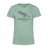 Farbe Mint
