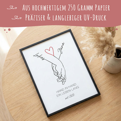 Personalisiertes Poster - Der schönste Weg - Personalisiertes Geschenk