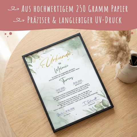 Personalisiertes Poster - Patenbrief - Personalisiertes Geschenk mit Foto