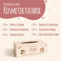 GZ-15637 – Wir_sagen_Danke – 05_Taschentuch_Box_Wir_sagen_Danke