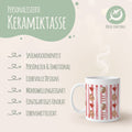 GZ-15633 – Best Mom – 05_Tasse_Foto_mit_Kopf_Best_Mom_weiß