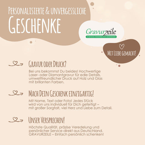 Kleine Kerzen "Tannenbäume" - Adventskerzen im 4er Set