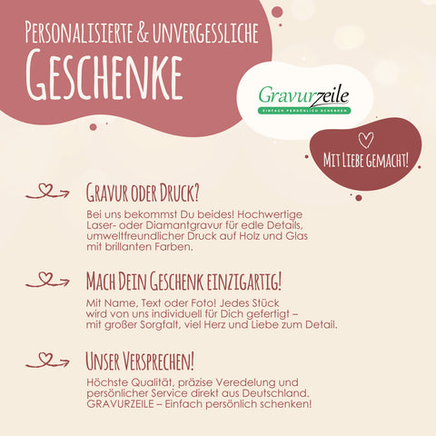 Hochzeitsauto auf Acrylglas - Personalisiertes Geldgeschenk zur Hochzeit