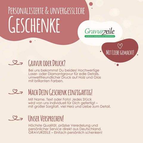 Love Magazine auf Acryl - Personalisiertes Geschenk mit Foto