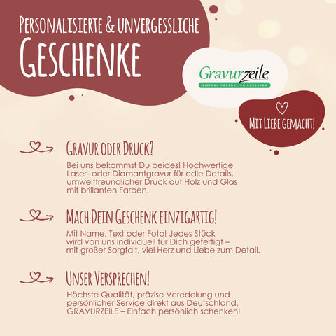 Christbaumschmuck aus Acryl - Grinch - Weihnachtsanhänger