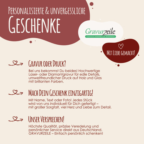 Christbaumschmuck aus Holz - Grinch - Weihnachtsanhänger mit Namen