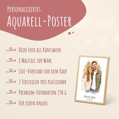 Personalisiertes Aquarell-Poster im Überblick: 8 Malstile, Vorschau vor dem Kauf, 2 Textzeilen, Premium-Fotokarton 250 g