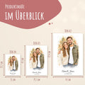 Produktmaße des Aquarell-Posters in DIN A4, DIN A3 und DIN A2