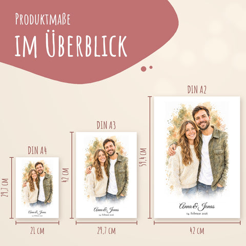 Produktmaße des Aquarell-Posters in DIN A4, DIN A3 und DIN A2