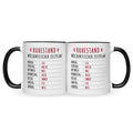 Bedruckte Tasse mit Spruch Ruhestand Plan