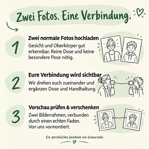 So entsteht euer Dosentelefon in drei Schritten
