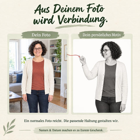 Aus eurem Foto wird das Motiv mit dem roten Faden am kleinen Finger