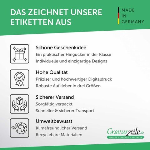 Schuletiketten mit Namen - Fee Design - 100 Aufkleber in verschiedenen Größen