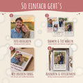 So einfach geht es: Foto hochladen, Rahmen und Text wählen, farbiger UV-Druck, auspacken und verschenken