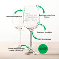 Leonardo Weinglas mit Gravur "Glaub mir, Du brauchst noch ein Glas Wein"
