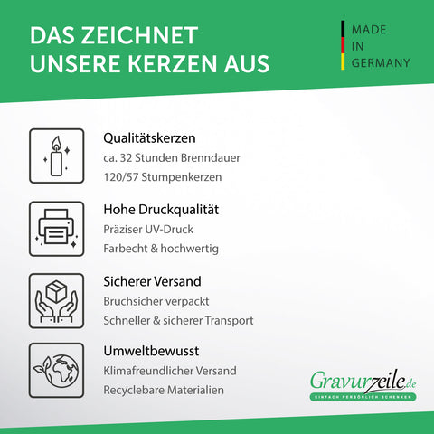 Kleine Kerze "Tiergruppe" mit Namen & Datum zur Einschulung