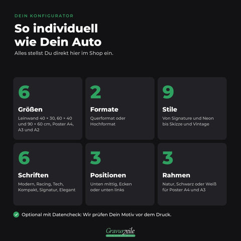 Konfigurator: 6 Größen, Quer- oder Hochformat, 9 Stile, 6 Schriften, 3 Textpositionen und 3 Rahmen