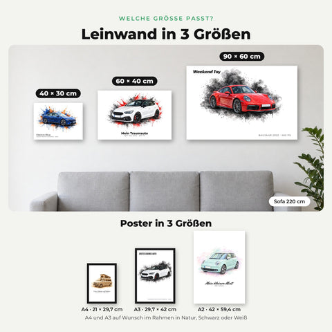 Größenvergleich: Leinwand 40 x 30, 60 x 40 und 90 x 60 cm über einem Sofa sowie Poster A4, A3 und A2