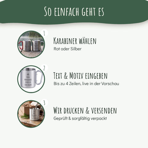 So gestaltest Du Deine Camping Tasse