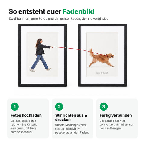 So entsteht Euer Fadenbild in 3 Schritten