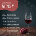 Stölzle Lausitz Weinglas mit Gravur "Everything Happens For A Riesling"