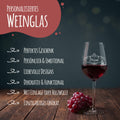 Stölzle Lausitz Weinglas "Happy Birthday 30 Jahre" + Holzkiste & Riesling Tandem