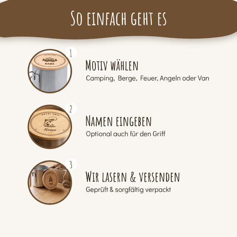So bestellst Du Deinen Becher