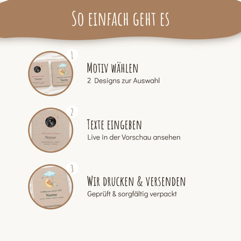 So gestaltest Du Dein personalisiertes Fotoalbum