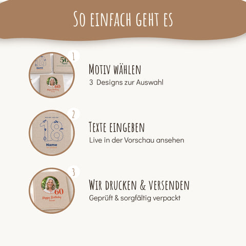 So gestaltest Du Dein personalisiertes Fotoalbum