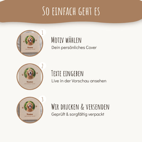 So gestaltest Du Dein personalisiertes Fotoalbum
