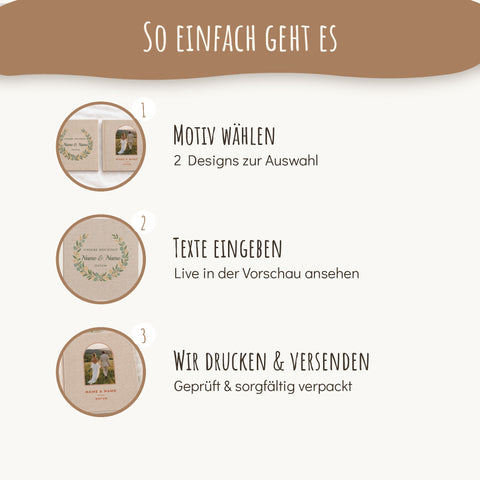 So gestaltest Du Dein personalisiertes Fotoalbum
