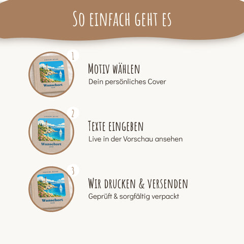 So gestaltest Du Dein personalisiertes Fotoalbum