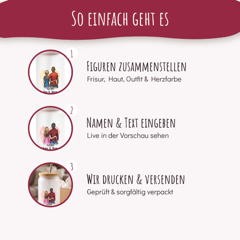 So gestaltest Du Deinen Glasbecher Pärchen