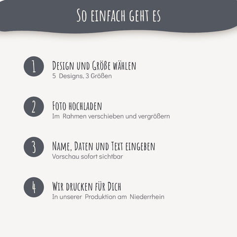 So einfach geht es: Design wählen, Foto hochladen, Texte eingeben