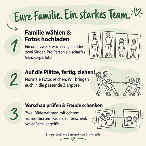 So entsteht Euer persönliches Tauziehen-Fadenbild